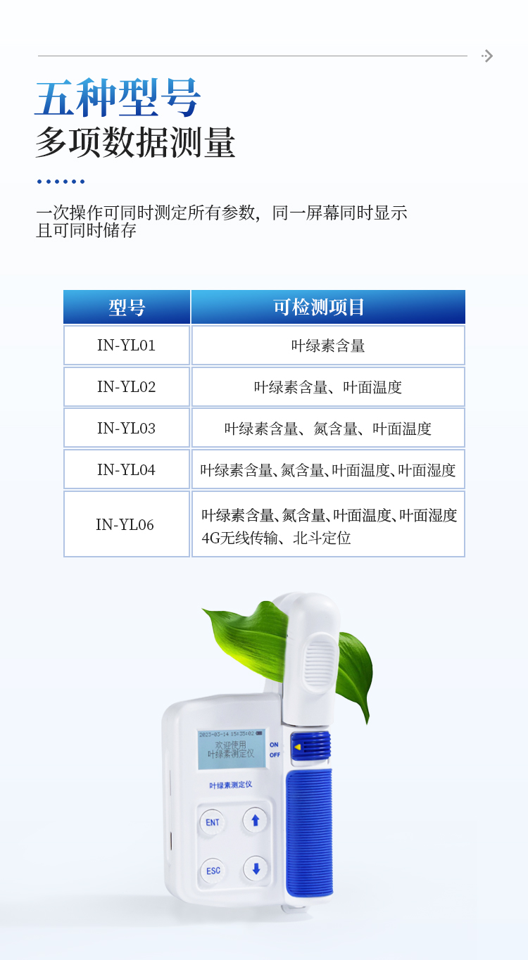 植物营养测定仪 植物营养测定仪