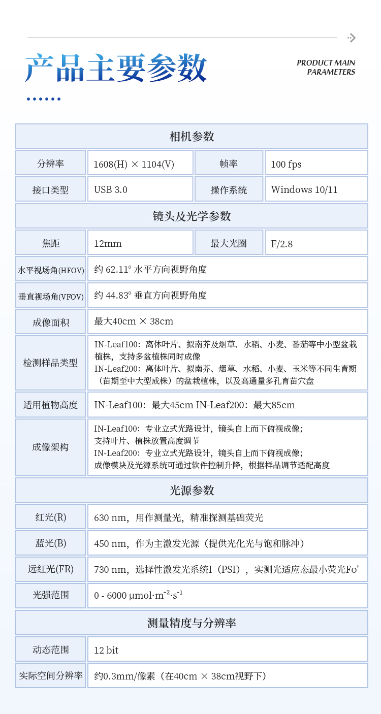 叶绿素荧光成像系统 叶绿素荧光成像系统