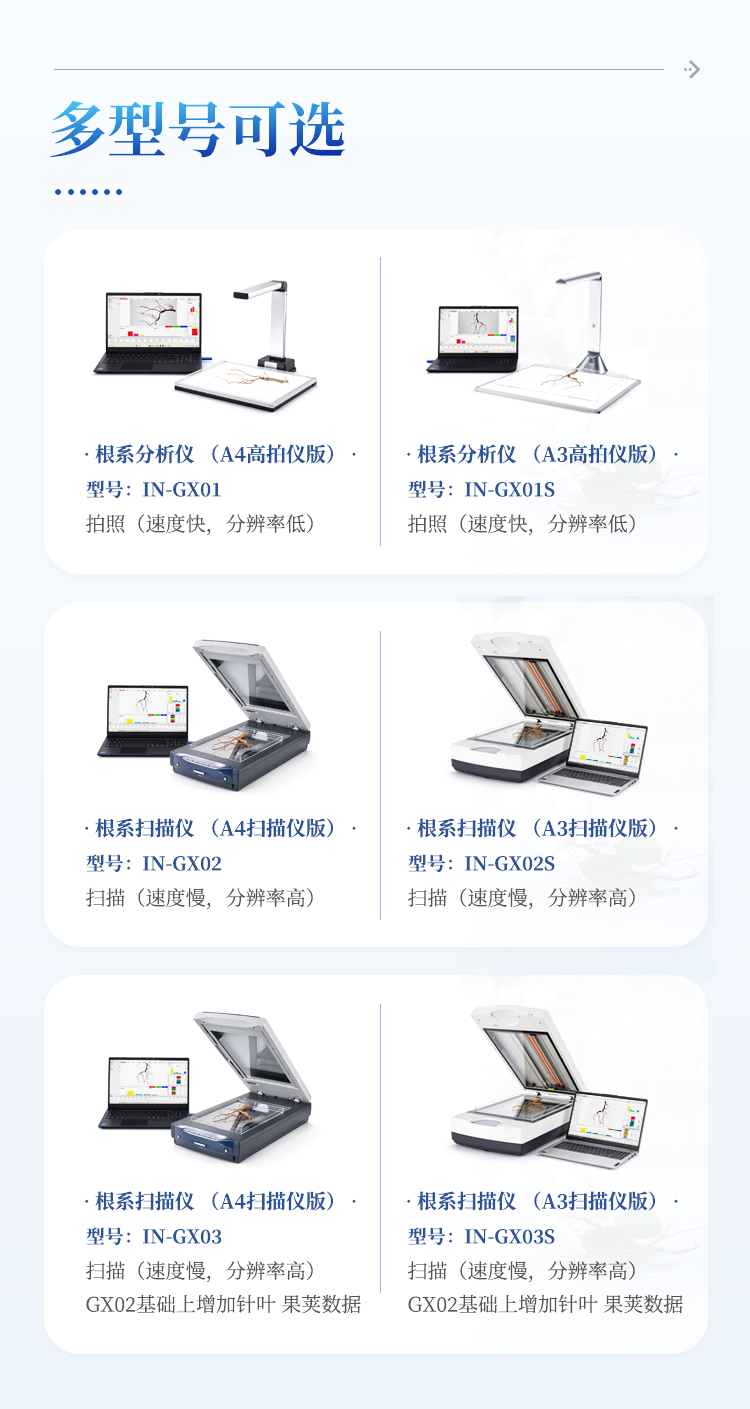 拍照式根系分析仪 拍照式根系分析仪