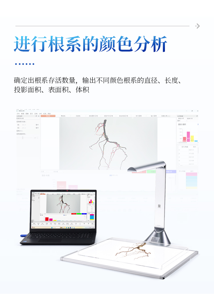拍照式根系分析仪 拍照式根系分析仪