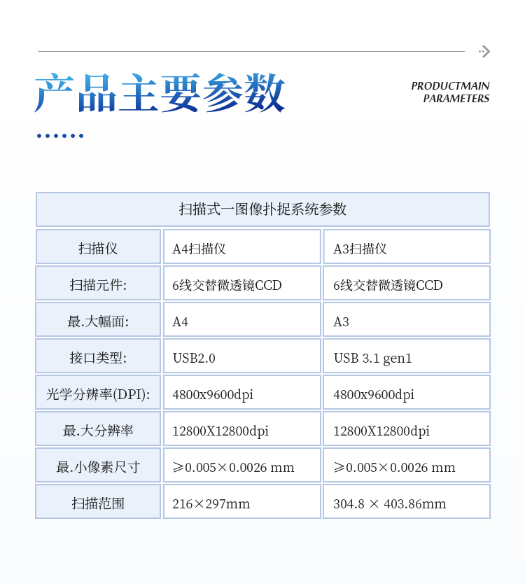 拍照式根系分析仪 拍照式根系分析仪