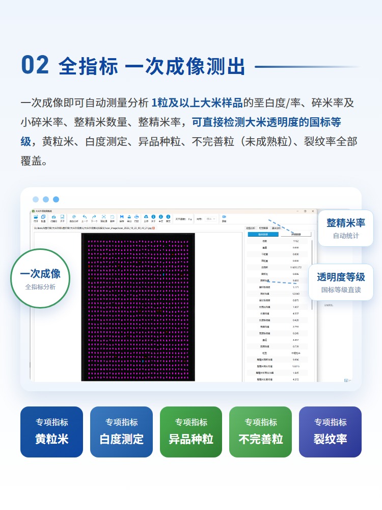 大米外观品质检测仪 大米外观品质检测仪